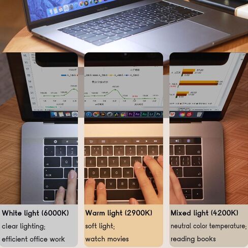 شريط إضاءة لشاشة الكمبيوتر المحمول، مصابيح USB للكمبيوتر مع مفتاح تعتيم باللمس، ضوء LED للقراءة الإلكترونية مضاد للتوهج للمكتب/المنزل، درجة اللون/السطوع/ضبط درجة حرارة اللون in Saudi Arabia