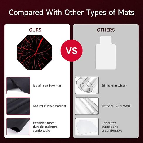 51" X Large Gaming Chair Mat, Natural Rubber Computer Mat for Hard Floor, Game Floor Protector Hardwood Soft/Non-Slip/Scratch-Resistant & Washable (Octagon-3D) in Saudi Arabia