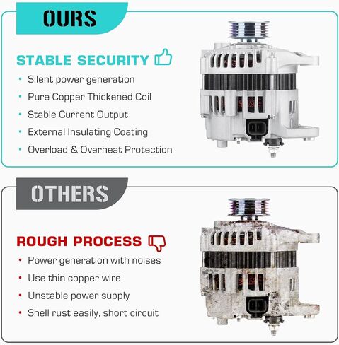 Alternator for Nissan 3.3 3.3L Frontier 1999 2000 2001 2002, Xterra 2000 2001 2002, 113427, LR180-756B, 13789, 23100-4S100, 1-2243-01HI, ALT-3096 in Saudi Arabia