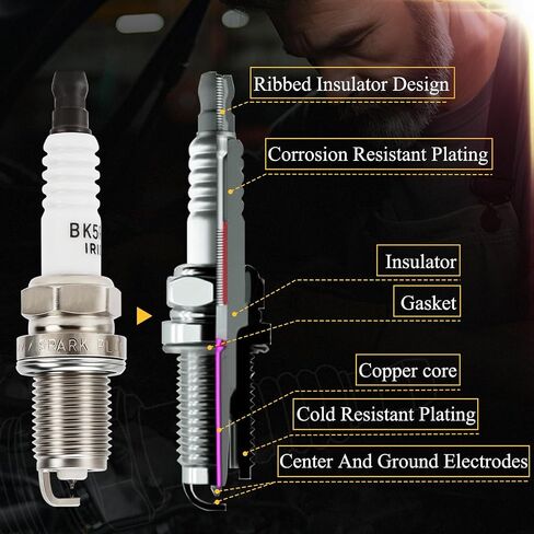 4503 Double Iridium Spark Plugs Fit For Acura Honda INFINITI Toyota Mitsubishi Nissan Dodge Jeep Hyundai Kia (see compatible vehicles) Replace# PK16TT 000018KJ13 0031595403 0031598103 (set of 6) in Saudi Arabia