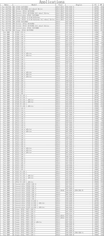 سيارة حبوب اللقاح المقصورة فلتر الهواء 64119237555 64116821995 64119237554 ل Alpina B3 B4 D3 D4 BMW 1 2 3 4 سلسلة 120 125 220 225 320 325 330 F20 F21 F23 F22 F87 F30 F35 F80 F34 F31 F33 F83 F32 F82 in Kuwait