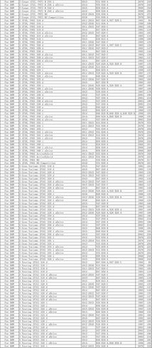 سيارة حبوب اللقاح المقصورة فلتر الهواء 64119237555 64116821995 64119237554 ل Alpina B3 B4 D3 D4 BMW 1 2 3 4 سلسلة 120 125 220 225 320 325 330 F20 F21 F23 F22 F87 F30 F35 F80 F34 F31 F33 F83 F32 F82 in Kuwait