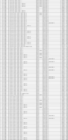 سيارة حبوب اللقاح المقصورة فلتر الهواء 64119237555 64116821995 64119237554 ل Alpina B3 B4 D3 D4 BMW 1 2 3 4 سلسلة 120 125 220 225 320 325 330 F20 F21 F23 F22 F87 F30 F35 F80 F34 F31 F33 F83 F32 F82 in Kuwait