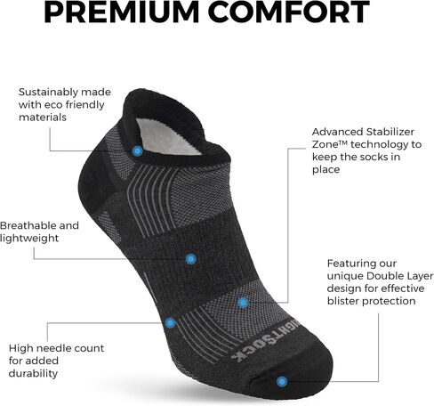 Wrightsock Run Tab Running Socks for Men and Women – Cushioned, Eco-Friendly Anti Blister Socks - American Made in Saudi Arabia
