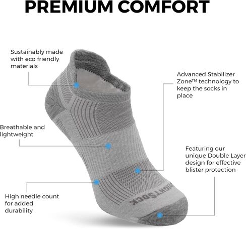 Wrightsock Run Tab Running Socks for Men and Women – Cushioned, Eco-Friendly Anti Blister Socks - American Made in Saudi Arabia