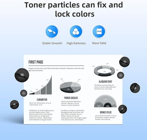206X Toner Cartridges 4 Pack High Yield - Replacement for HP 206X HP 206A Toner Cartridges 4 Pack Compatible with HP Color Laserjet Pro MFP M283fdw M283cdw M255dw M283 M255 Series, W2110X, 4 Pack in Saudi Arabia