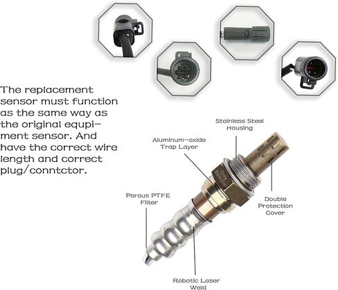 ABIGAIL A25719X Oxygen Sensor Upstream Downstream Replacement for Ford Aerostar Bronco E-150 E-250 E-350 Econolinev Explorer F-150 F-250 F-350 Flex Focus Ranger compatible with Motorcraft DY835 DY1093 in Saudi Arabia