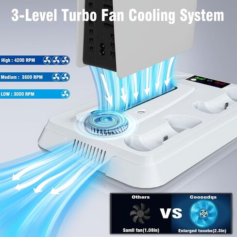 PS5 Cooling Station, PS5 Slim Stand and Turbo Fan with Controller Charging Station for PlayStation 5 in Saudi Arabia