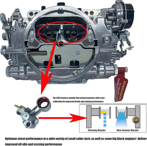 1906 AVS2 650CFM 4 Barrel Square Bore Electric Choke Annular Booster Carburetor Compatible with Chevrolet GMC 7.4L 454 engine Replacement For Edelbrock 1906 Carburetor in Saudi Arabia