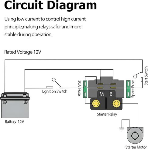 مرحل الملف اللولبي لبداية السيارة، ملف لولبي لبداية السيارة ATV متوافق مع Raptor Grizzly Wolverine Big Bear 350 400 450 660 2002 2003 2004 2005 2006 2007 2008، مناسب عالمي in Kuwait