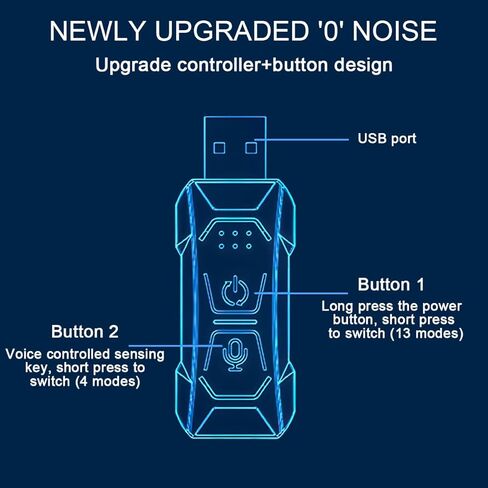 مصباح LED داخلي للسيارة من Mandark، شريط إضاءة نيون محيطي 7 في 1 مع تطبيق منفذ USB للتحكم في وضع مزامنة الموسيقى، أضواء الألياف البصرية الداخلية للمركبة، عالمي للمركبات الترفيهية وسيارات الدفع الرباعي والشاحنات in Kuwait