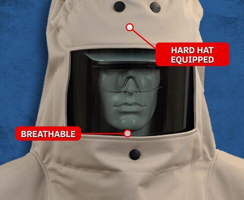 Oberon Arc Flash Kit - 40 CAL- Includes Arc Flash Hood, Coat and Bib Suit- CAT SERIES in Kuwait