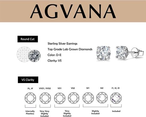 Agvana 0.6-2 Ct. Tw. Lab-Grown Diamond 4-Prong Stud Earrings in Sterling Silver (D-E Color, VS Clarity) Fine Jewelry for Women Anniversary Birthday Gifts for Her in Saudi Arabia