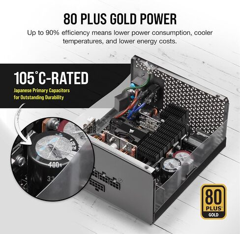 CORSAIR RM1000x Fully Modular Low-Noise ATX Power Supply – ATX 3.1 Compliant – PCIe 5.1 Support – Cybenetics Gold Efficiency – Native 12V-2x6 Connector – Black in Saudi Arabia