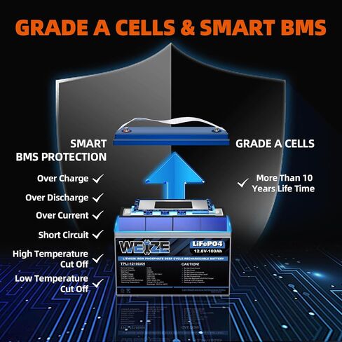Weize 12V 100Ah LiFePO4 Lithium Battery, Built-in Smart BMS, Low Temperature Protection Group 31 Deep Cycle Battery for Trolling Motor, RV, Solar, Marine, Camping and Off Grid Applications in Saudi Arabia