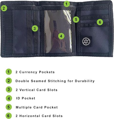 Sprocket Compact Nylon Trifold Wallet with Zippered Pocket (Navy) in Kuwait