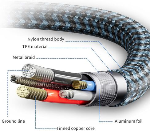 3.5mm Audio Cable Male to Male 2FT/0.6M Stereo Aux Cord 90 Degree Right Angle Aux Cable Nylon Braided Aux Cable Compatible with Beats iPhone iPod iPad Tablets Speakers 24K Gold Plated in Saudi Arabia