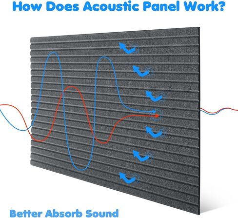 Woanger 5 Pack Large Acoustic Panels, 47 x 24 Inch Sound Dampening Panels Self-Adhesive Noise Absorbing Panel Acoustical Wall Panel Sound Proofing Panels for Home Studio Office Game Room(Black) in Saudi Arabia