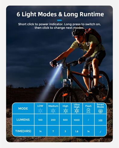 ASTROLUX Bike Front Light, 1000 Lumens Rechargeable Bike Headlight, 6 Light Modes, IPX 6 Waterproof, Quick Release, LED Bike Light for Night Riding, Camping, Hiking, Fits All Bikes in Saudi Arabia
