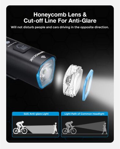ASTROLUX Bike Front Light, 1000 Lumens Rechargeable Bike Headlight, 6 Light Modes, IPX 6 Waterproof, Quick Release, LED Bike Light for Night Riding, Camping, Hiking, Fits All Bikes in Saudi Arabia