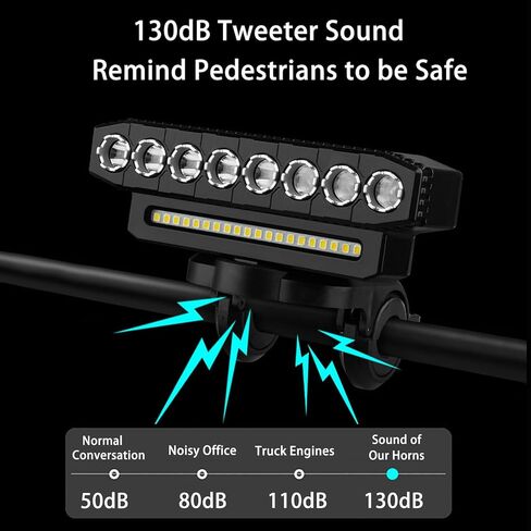 Bike Lights for Night Riding Rechargeable - Bicycle Front Headlight and Back Taillight, Bike Light Set 1200 Lumen 4000 mAh Battery, Waterproof Bike Headlight with Horn for Road Mountain Bike in Kuwait