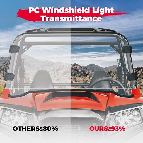 الزجاج الأمامي KEMIMOTO متوافق مع Polaris RZR 800 / S 800/4 800/900 / 4 900 / RZR 570 2008-2018 زجاج أمامي كامل من البولي كربونات مقاوم للغبار وشفاف ورؤية واضحة in Kuwait