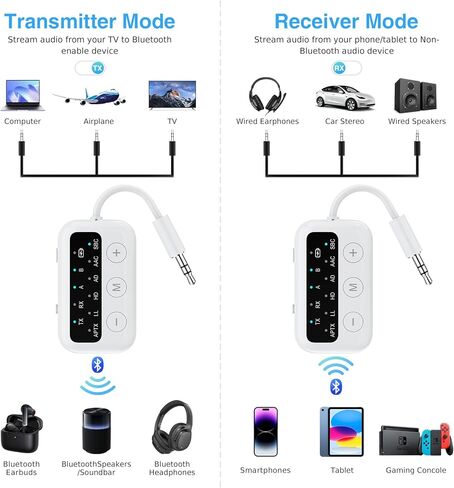 1Mii Bluetooth Airplane Adapter for up 2 Headphones,AptX Adaptive/Low Latency/HD Audio,Plane Travel Essentials,Bluetooth Wireless Audio Transmitter Receiver for Airplane,TV,Car,PC,Gym in Kuwait