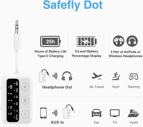 1Mii Bluetooth Airplane Adapter for up 2 Headphones,AptX Adaptive/Low Latency/HD Audio,Plane Travel Essentials,Bluetooth Wireless Audio Transmitter Receiver for Airplane,TV,Car,PC,Gym in Kuwait