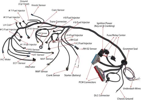 Engine Wiring Harness, Professional Standalone Wiring Harness with 4L80E drive by cable, Fit for LS1 4.8 5.3 6.0 1997 1998 1999 2000 2001 2002 2003 2004 2005 2006 ev1-Injector Plug and 3 Pin MAF in Saudi Arabia