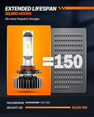 لمبة SEALIGHT X1 HB3، تصميم بحجم 1:1، لمبة ضباب، سهلة التركيب، رؤية فائقة، مثالية للطرق الوعرة، ضوء الضباب، حزمة من 2 in Kuwait