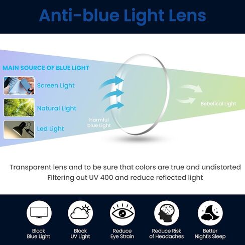 Reading Glasses for Women - Lightweight TR90 Readers Computer Blue Light Blocking Anti Glare Filter UV Protect Eyeglasses in Kuwait