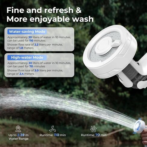 مضخة دش خارجية قابلة لإعادة الشحن خفيفة الوزن من FLEXTAILGEAR MAX SHOWER، رأس دش محمول للتخييم، دش للسفر مع مضخة مياه USB-C للمشي لمسافات طويلة، وغسيل السيارات، وتنظيف الحيوانات الأليفة، وإجازات الشاطئ in Kuwait