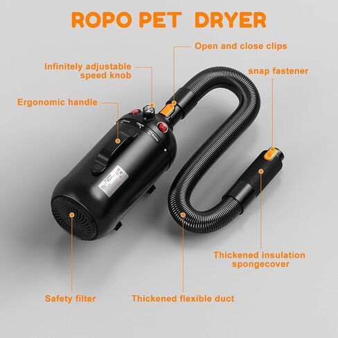 ROPO Dog Dryer Pet Dryer Dog Grooming Dryer, pet Hair Dryer,Dog Hair Dryer,High Power Intelligent Digital Screen Display Dog Water Blower Adjustable Speed and Temperature (White, SE01) in Kuwait