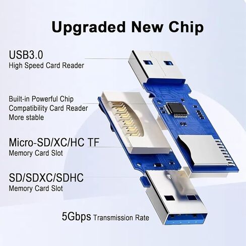 قارئ بطاقة SD مع محول USB من النوع C ومحول Micro USB USB3.0، وقارئ بطاقة هاتف 2 في 1 بسرعة 5 جيجابت في الثانية إلى محول USB، وقارئ بطاقة ذاكرة متوافق مع سلسلة iPhone 15/16 وMacBook Pro/Air 2023 وجهاز Android in Kuwait