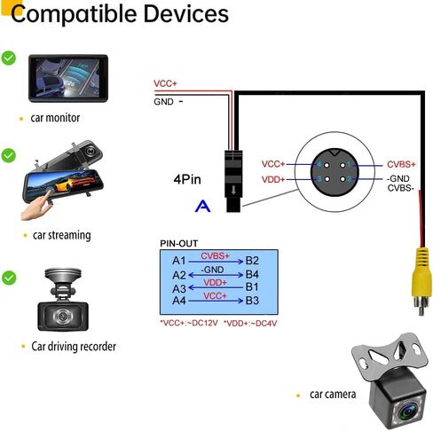 كابل فيديو للكاميرا العكسية، كابل فيديو بطول 6 متر RCA يستخدم لكاميرا الرؤية الخلفية، شاشة عرض الوسائط المتعددة للسيارة، كابل تمديد RCA ذكر وكابل الطاقة in Saudi Arabia
