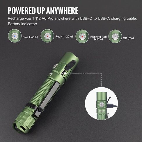 ThruNite TN12 V6 Tactical LED Flashlight, High 1950 Lumens Dual Switch, USB-C Rechargeable Flashlight Compact for EDC, Law Enforcement, and Outdoor Use (Cool White) in Saudi Arabia