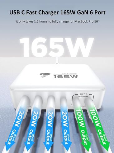 USB C Fast Charger, 100W USB C Charger Block GaN 6 Port USB C Fast Charging Station Hub Block Cube, PD USB C and QC USB A Wall Charger Multiple USB Charger for iPhone 15 16 Pro Max, MacBook, Samsung in Saudi Arabia