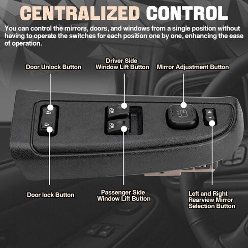 Driver Side Master Power Door Window Control Switch Panel Cover Bezel Assembly Fit Tahoe Yukon XL Avalanche Suburban Cadillac Escalade Hummer H2 2003 2004 2005 2006 Replaces DWS394 15883319 in Saudi Arabia