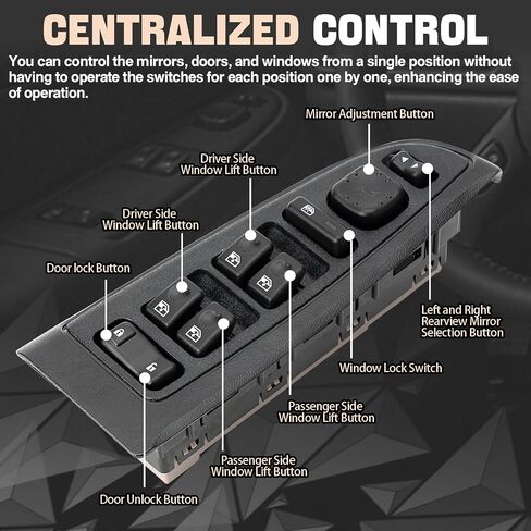Driver Side Master Power Door Window Control Switch Panel Cover Bezel Assembly Fit Tahoe Yukon XL Avalanche Suburban Cadillac Escalade Hummer H2 2003 2004 2005 2006 Replaces DWS394 15883319 in Saudi Arabia