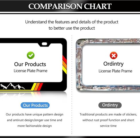2PCS Tri-Color Mountain Sport License Plate Frames, Yellow Orange Red Stainless Steel Car Tag Frame Holder Covers with Screw Caps Set fits for Toyota Tacoma 4Runner Tundra Rav4 Highlander in Saudi Arabia