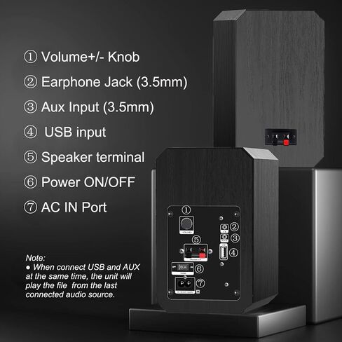 LONPOO Plug-N-Play Computer Speaker for Desktop and PC, 30W RMS Active Bookshelf Speaker with 3-Inch Full Range Speaker,Support Bluetooth 5.3, USB Playback,Aux-in and 3.5mm Earphone Port in Saudi Arabia
