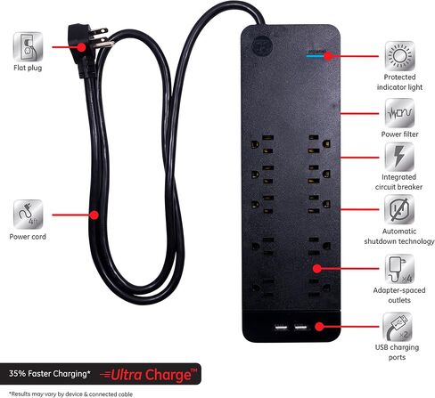 GE Surge Protector, 7 Outlet Power Strip, 2 USB Charging Ports, 4 ft Extension Cord, Extra Wide Adapter Spaced Outlet, Total 10W USB Charging, Flat Plug, 1500 Joules, UL Listed, Black, 25795 in Saudi Arabia