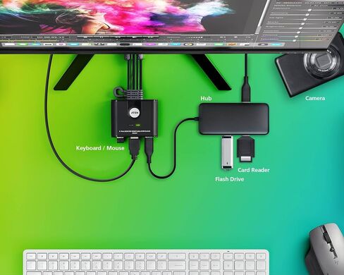 ATEN CS22H 2 Port 4K HDMI Cable KVM Switch 4K 60Hz FHD 144Hz with Remote Port Selector for Office Desktop, Graphic Design, Video Editing, Gaming for PC Laptop Windows Mac Linux in Kuwait