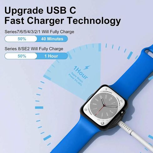 2024 Upgraded for Apple Watch Charger USB C Cable Magnetic iWatch Charger Fast Charging Cord 6FT Portable Compatible with iWatch Series Ultra 2/Ultra/9/8/7/6/SE/SE2/5/4/3/2/1-Black-NEW-1 in Saudi Arabia