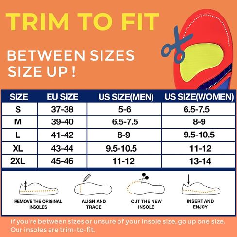 Plantar Fasciitis Relief Insoles - Sized to Fit - All-Day Pain Relief Orthotic Shoe Inserts for Men and Women, Arch Support, Cushioning Heel in Saudi Arabia