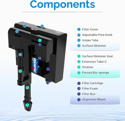 Aquarium Filter for 20-45 Gallon Tank,Hang On Back Aquarium Filter Quiet Powerful Pump 170GPH for Aquarium Turtle Tank Surface Skimmer Equipment in Saudi Arabia
