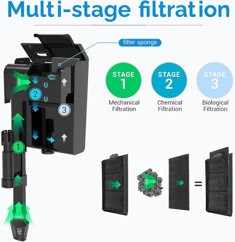 فلتر حوض السمك لخزان سعة 20-45 جالون، مرشح لحوض السمك معلق على الظهر، مضخة قوية هادئة 170 جيجا في الساعة لمعدات مقشدة سطح خزان السلاحف in Kuwait