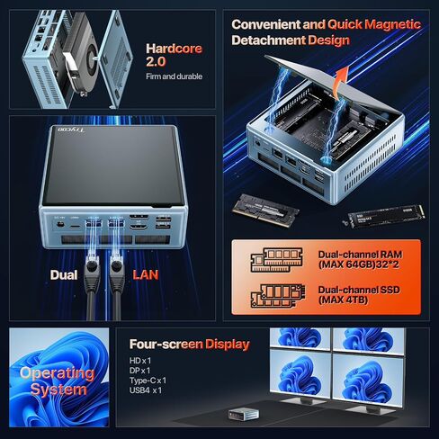 HO4 Mini PC, AMD Ryzen 7 8845HS Processor, 32GB(Dual Channel)DDR5 512GB PCIe4.0 SSD,AMD Radeon 660M Mini Computers, Mini Computer Support Four Screen Display/WiFi6/BT5.2/Type-C/USB4.0/2.5G LAN in Saudi Arabia