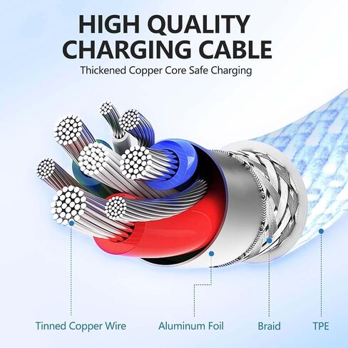 iPhone 16 15 Charger Fast Charging Type C Charger 20W USB C Charger Block iPhone 16 Charger with Woven 6FT USB-C Cable 60W for iPhone 16/16 Plus/16 Pro/16 Pro Max/iPhone 15/15 Pro Max/iPad Pro/AirPods in Saudi Arabia
