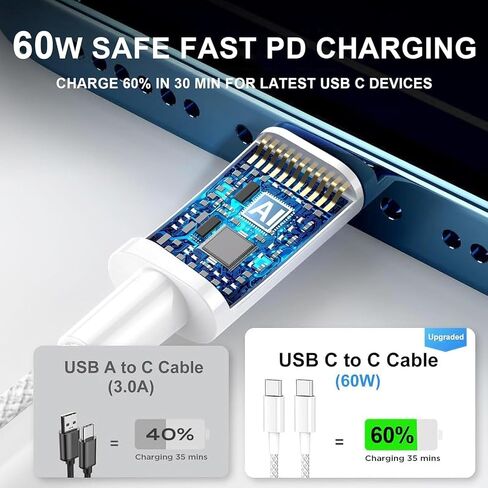 iPhone 16 15 Charger Fast Charging Type C Charger 20W USB C Charger Block iPhone 16 Charger with Woven 6FT USB-C Cable 60W for iPhone 16/16 Plus/16 Pro/16 Pro Max/iPhone 15/15 Pro Max/iPad Pro/AirPods in Saudi Arabia